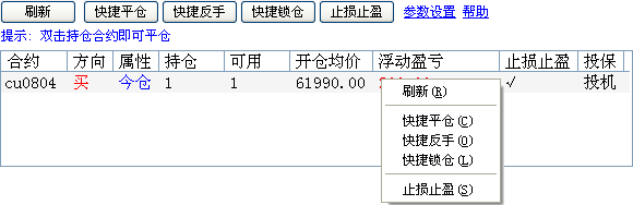 融资杠杆为什么要平仓_2倍杠杆平仓线是本金的多少_杠杆被平仓了还有钱吗