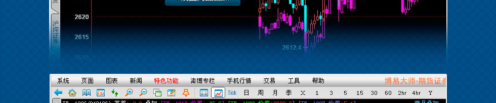 博易大师——网上期货行情分析利器