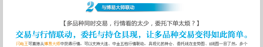 闪电王--决策交易，迅如闪电